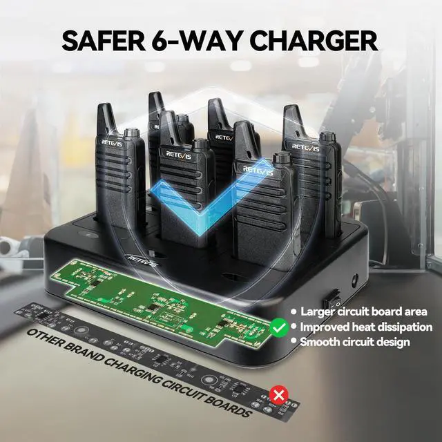 Alt view image 3 of 7 - RT22 Walkie Talkies Rechargeable Hands Free 2 Way Radios Two-Way Radio(6 Pack) with 6 Way Multi Gang Charger