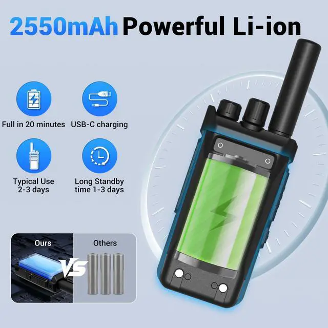 Alt view image 3 of 7 - MC-180 Walkie Talkies 2 Pack for Adult Long Range Rechargeable 2550mAh Battery Portable FRS Two Way Radios, 2 Way Radios Lightweight USB Fast Charging