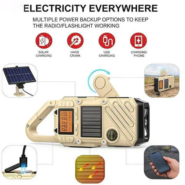 Alt view image 3 of 7 - Walkie Talkies for Adults Rechargeable, FM/NOAA Emergency Radios with Weather Alerts, LED Flashlight & SOS Alarm, Solar Powered Hand Crank Long Range 2 Way Radios Walkie Talkie with USB Charged