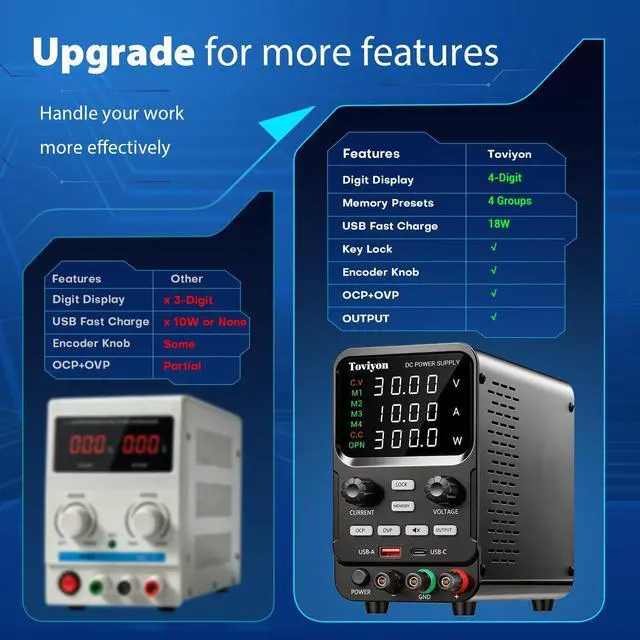 Alt view image 7 of 7 - 30V 10A DC Power Supply Variable, Adjustment Bench Power Supply with Encoder Knob, 4 Memory Presets, OCP/OVP Protection, USB-A and Type-C Fast Charge and Key Lock for Repair Lab DIY
