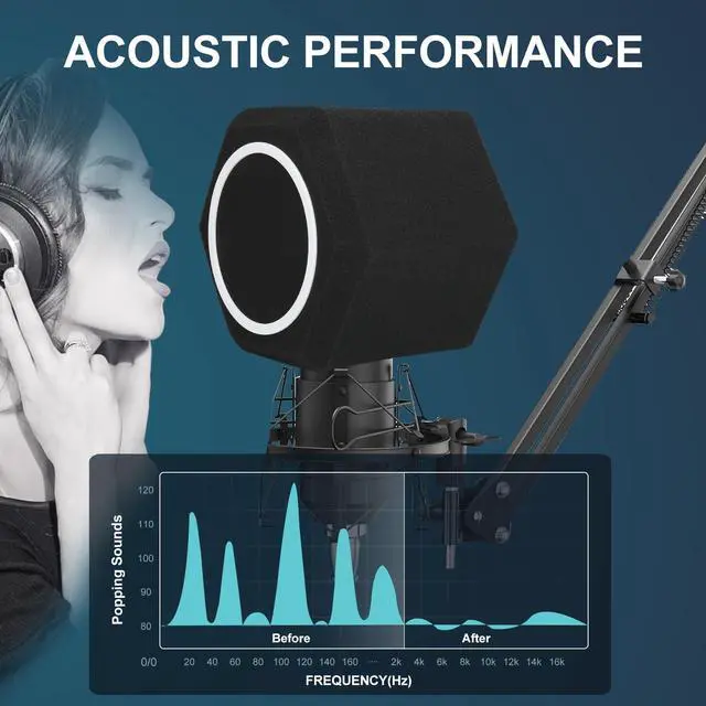Alt view image 3 of 7 - Professional Microphone Isolation Ball with 2-Layered Pop Filter, High Density Foam Great Noise Cancellation