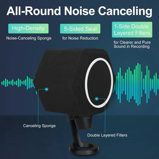 Alt view image 4 of 7 - Professional Microphone Isolation Ball with 2-Layered Pop Filter, High Density Foam Great Noise Cancellation