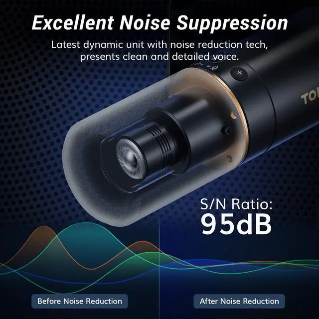 Alt view image 3 of 7 - Dynamic Podcast Microphone, XLR/USB Mic for Recording, Streaming, XLR Cardioid Studio Mic with Quick Mute, 3.5mm Jack, Volume Control, 200 cm/78inch Cable, with Desktop Stand, Black, TD520