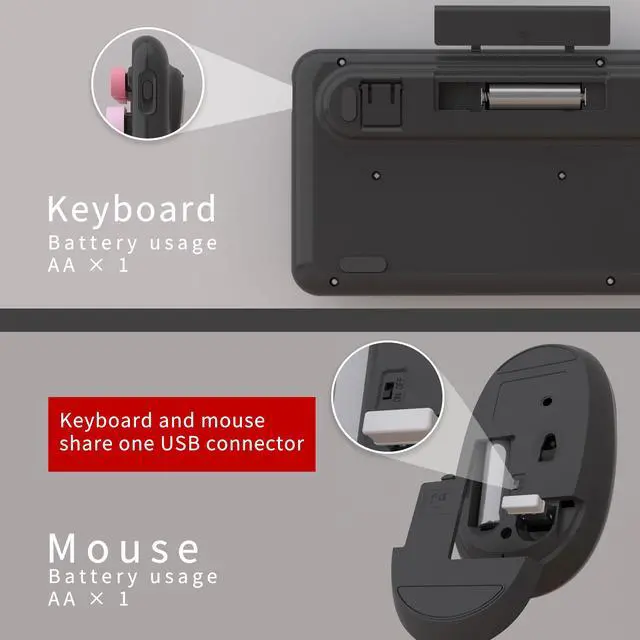 Alt view image 5 of 6 - Colorful Computer Wireless Keyboard Mouse Combos, Typewriter Flexible Keys Office Full-Sized Keyboard, 2.4GHz Dropout-Free Connection and Optical Mouse (Black-Colorful)
