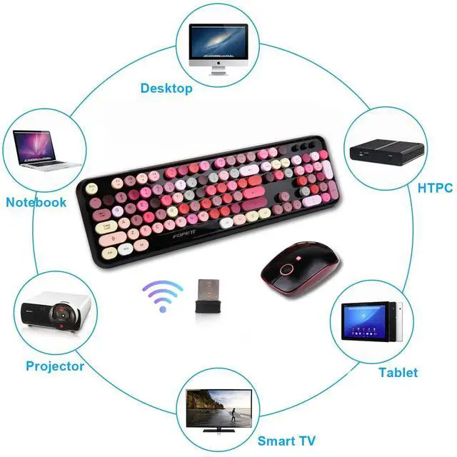 Alt view image 3 of 7 - Wireless Keyboard and Mouse Combo, 2.4 GHz Full-Sized Typewriter Keyboard and Mouse Wireless with Round Keycaps for Windows, Computer, Desktop, PC, Laptop (New BlackColorful)