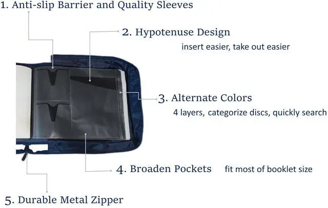 Alt view image 3 of 7 - DVD CD Storage Case with Extra Wide Title Cover Pages for Blu Ray Movie Music Audio Disk (Portable Carrying Binder Holder Wallet Album Home Organizer Shelf )- Blue, 128 disk units, 64 cover pockets