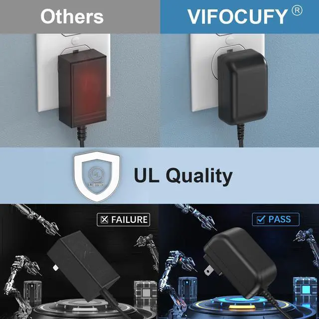 Alt view image 5 of 7 - Power Cord 19V Charger for Booster PAC ES5000 ES2500 ESP5500 J1000 J850 AC Power Supply Adapter for Booster Auto Truck/Motor Jump Starter Charger Replacement with UL Listed