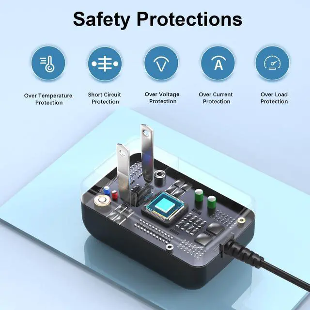 Alt view image 6 of 7 - Power Cord 19V Charger for Booster PAC ES5000 ES2500 ESP5500 J1000 J850 AC Power Supply Adapter for Booster Auto Truck/Motor Jump Starter Charger Replacement with UL Listed