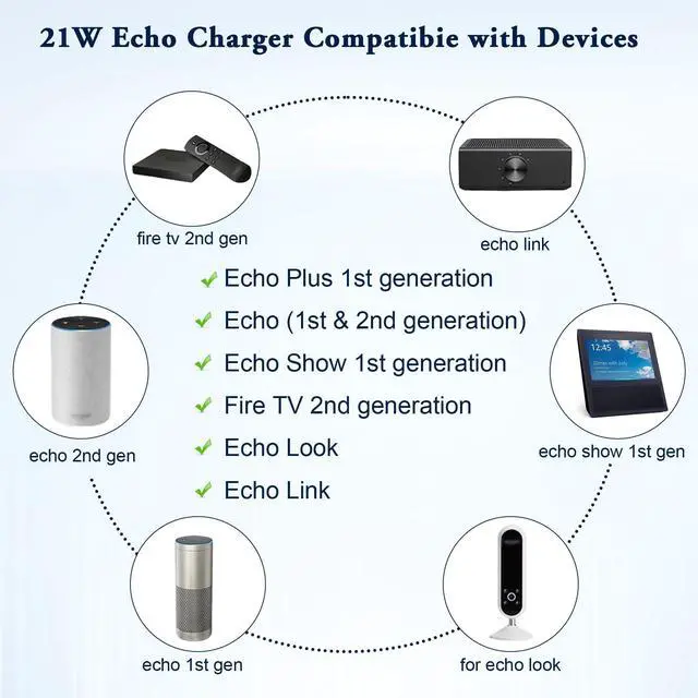 Alt view image 2 of 7 - 21W power supply dapter for Amazon Alexa Echo 1st 2nd Generation, Echo Show 1st Gen, Echo Show 5 (3rd Gen), Echo Plus 1st Gen, Echo Look, Echo Link, Fire TV 2nd Gen, 15V replacement AC power cord