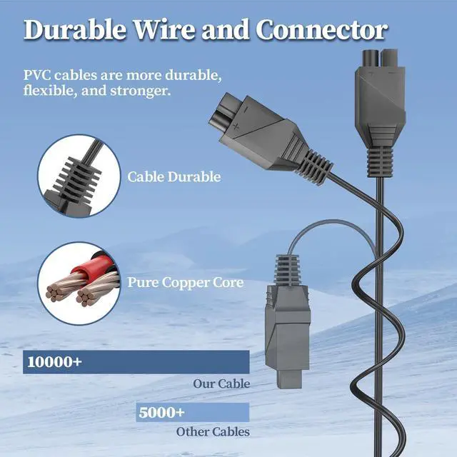 Alt view image 5 of 7 - 18.2V Charger for Dirt Devil Versa Vacuum Power Cord for Dirt Devil BD22050 BD22052 BD30025B BD10315B Cordless Stick Vacuum Cleaner 300mA Power Supply for 440008693 440013094 AC Adapter