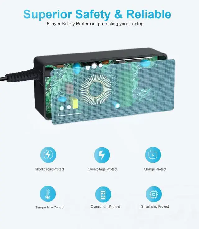 Alt view image 5 of 5 - 65W Laptop Charger Fit for Lenovo Ideapad 1 3 5 / Slim 3 Laptop | For Ideapad 1-15iau7 1-15ijl7 3-15itl6 3-15iau7, V15 V14 V17 110s 320 330 330s; 4.0mm * 1.7mm Tip