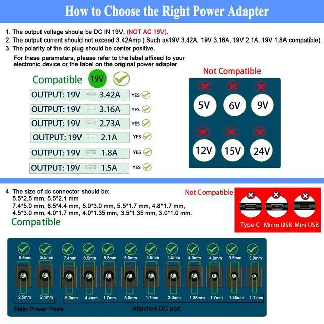Alt view image 4 of 7 - 19V 3.42A Power Supply Adapter, DC in 19V 65W Laptop Charger, fit for DC 19Volt for Acer Asus Lenovo Gateway Toshiba Laptop, 19Vdc Samsung LG TV Monitor, for DC19V JBL Speaker Charger Cord.