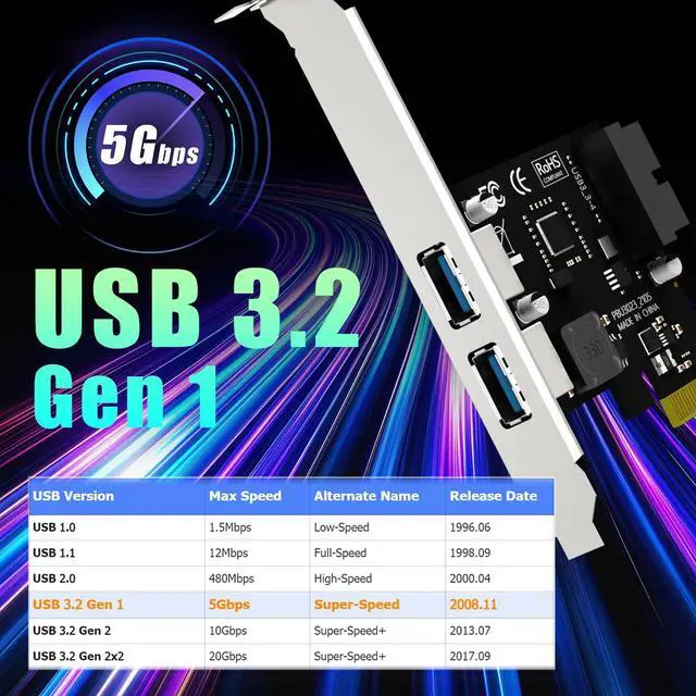 Alt view image 4 of 7 - U3055-N 2-Port PCIe USB-A Expansion Card with 19Pin USB Header for Front Panel, Compatible with Windows Linux (Not for Mac OS)
