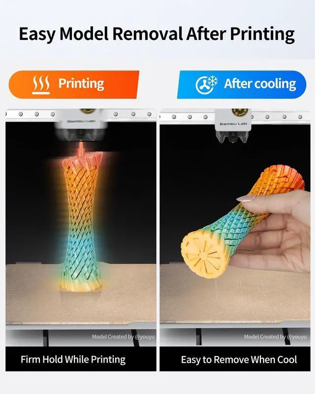 Alt view image 3 of 7 - 3D Printing Adhesive, 3D Printer Build Plate Bed Adhesive Glue Reduces Warping for ABS, ASA, PLA, and PETG Filament Suitable for Various 3D Printing Beds, 3D Glue for 3D Printing - 2×150ml