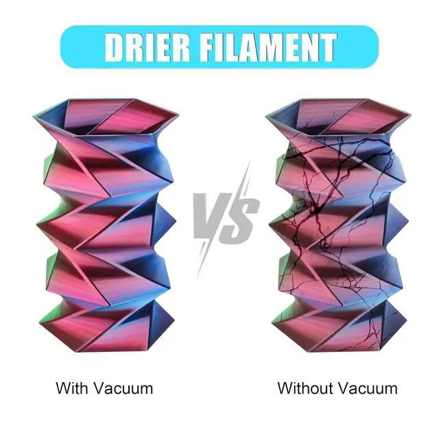 Alt view image 6 of 7 - 28PCS Filament Storage Bags Vacuum Kit, Cleaning Drying Sealed 16 Bags with Two Sizes for 3D Printer Filament with Automatic Pumps/Desiccants/Clips
