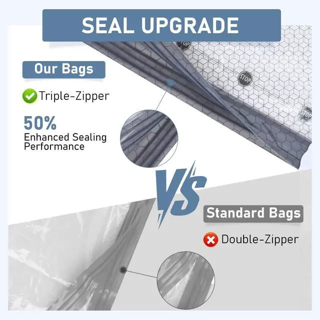 Alt view image 3 of 7 - Travel Vacuum Storage Bags with Rechargeable Cordless Pump, 20 Pack 4 Sizes Compression Packing Bag Set for Luggage, Thickened Vacuum Seal Bags for Clothing, Triple-Zipper Sealer Upgrade