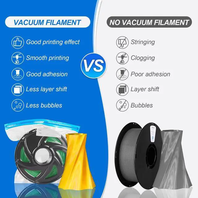 Alt view image 6 of 7 - 3D Print Filament Storage Bag Vacuum Kits - 30Pcs Cleaning Drying Sealed Bags with 30Pcs Humidity Indicator Cards & Auto-Pump