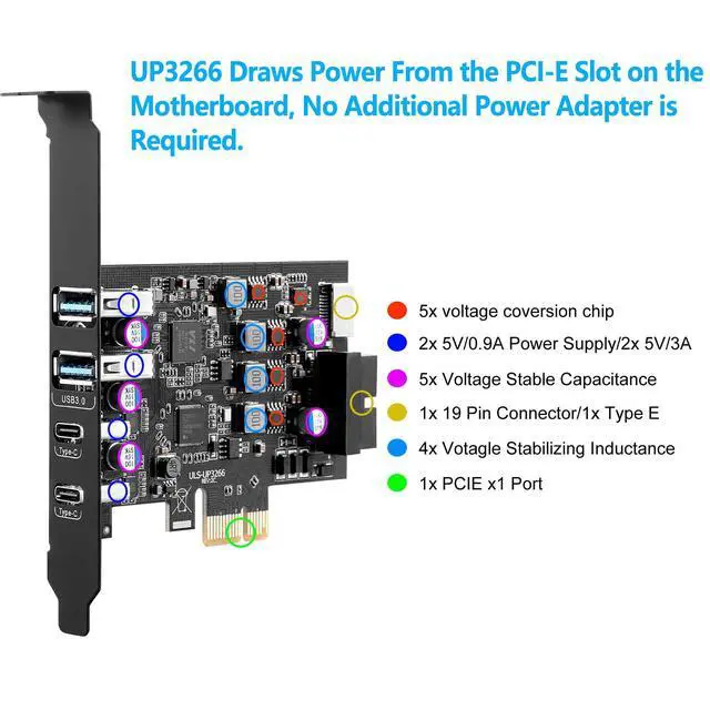 Alt view image 6 of 7 - USB PCIe Card PCI Express to 6 Ports USB Expansion Card (2X Type A - 2X USB C) with External 20pin Type-E Header (to Type-c Front Panel)/ 19pin Adapter Low Profile Bracket with Windows and Linux