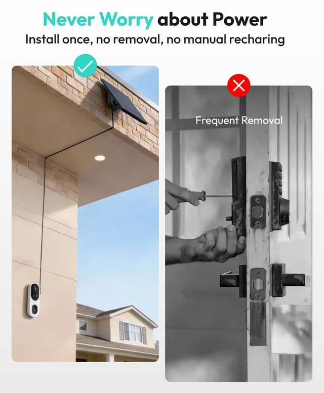 Alt view image 2 of 7 - 2K Doorbell Camera Wireless with Solar Panel, Nonstop Power Video Doorbell with Head-to-Toe View, No Monthly Fee, 2-Way Audio, Human Detection, 5200mAh Battery, Easy Installation, 2.4Ghz WiFi