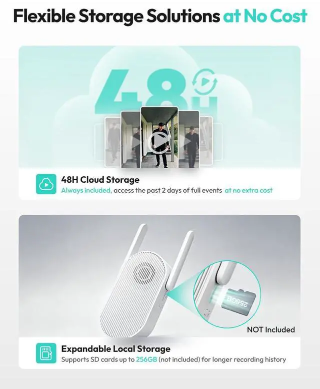 Alt view image 5 of 7 - 2K Doorbell Camera Wireless with Solar Panel, Nonstop Power Video Doorbell with Head-to-Toe View, No Monthly Fee, 2-Way Audio, Human Detection, 5200mAh Battery, Easy Installation, 2.4Ghz WiFi