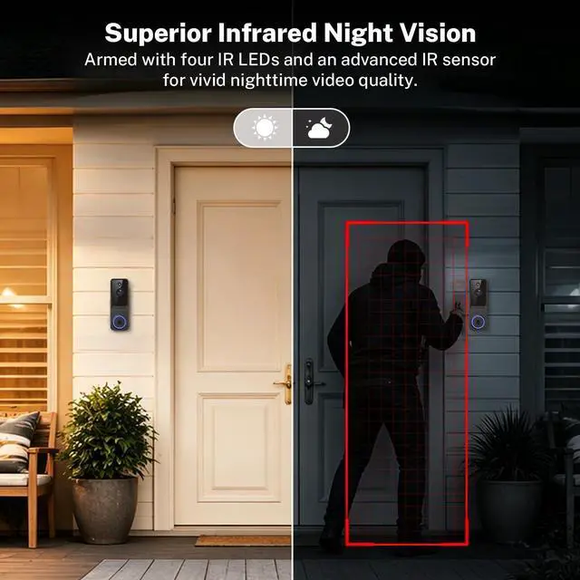 Alt view image 3 of 7 - 1080p Wireless Wi-Fi Video Doorbell Camera with Smart Human Detection, Night Vision, Two Way Audio, Cloud Storage, Support 2.4G WiFi Only