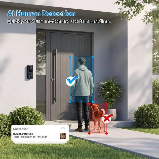 Alt view image 4 of 7 - 1080p Wireless Wi-Fi Video Doorbell Camera with Smart Human Detection, Night Vision, Two Way Audio, Cloud Storage, Support 2.4G WiFi Only