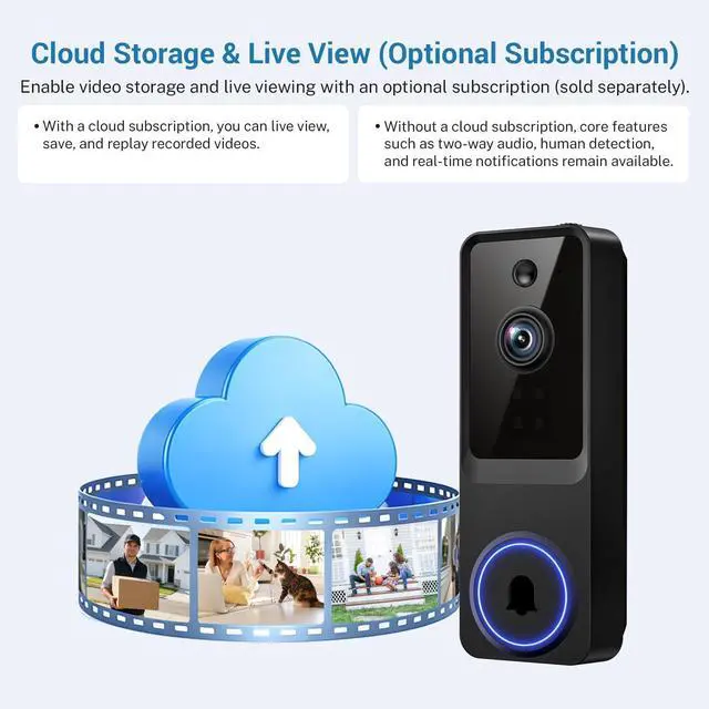 Alt view image 6 of 7 - 1080p Wireless Wi-Fi Video Doorbell Camera with Smart Human Detection, Night Vision, Two Way Audio, Cloud Storage, Support 2.4G WiFi Only