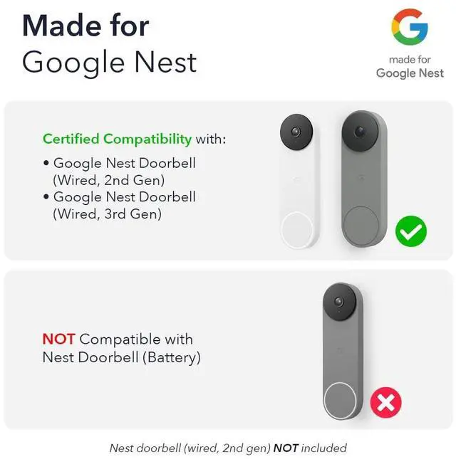 Alt view image 2 of 7 - Doorbell Chime for Google Nest Doorbell (Wired, 2nd Gen & 3rd Gen) with Wired Transmitter - NOT Compatible with Nest Doorbell (Battery) - Made for Google Nest - Doorbell NOT Included