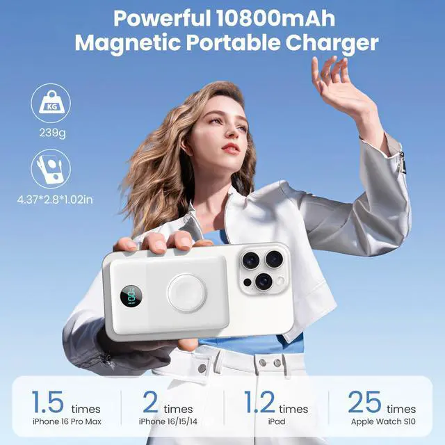 Alt view image 2 of 7 - 6 in 1 Magnetic Portable Charger for iPhone with Built-in Cables, 10800mAh 25W PD Fast Charging Power Bank, 6 Outputs Travel Essential Battery Pack for iPhone 17/16/15/14/13/12,Apple Watch (White)