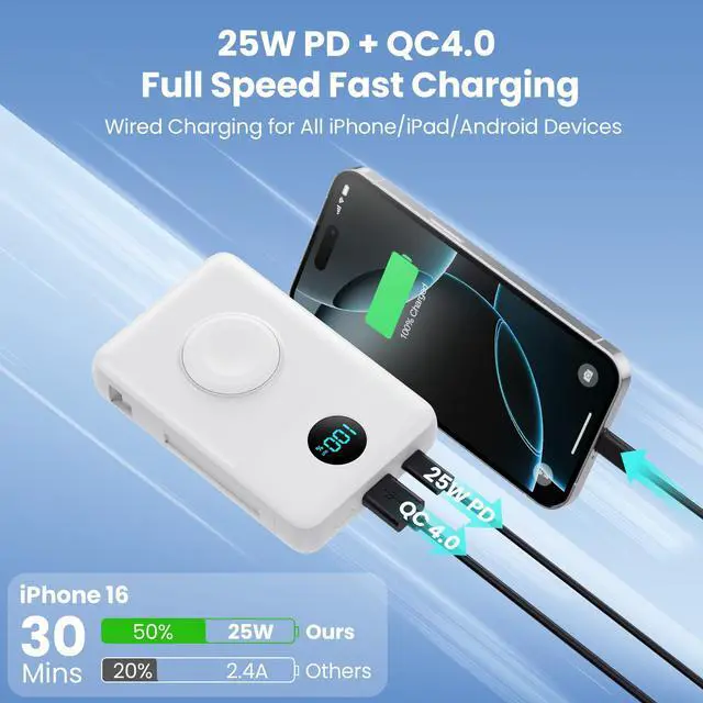 Alt view image 4 of 7 - 6 in 1 Magnetic Portable Charger for iPhone with Built-in Cables, 10800mAh 25W PD Fast Charging Power Bank, 6 Outputs Travel Essential Battery Pack for iPhone 17/16/15/14/13/12,Apple Watch (White)
