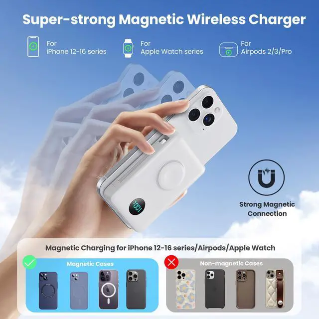 Alt view image 6 of 7 - 6 in 1 Magnetic Portable Charger for iPhone with Built-in Cables, 10800mAh 25W PD Fast Charging Power Bank, 6 Outputs Travel Essential Battery Pack for iPhone 17/16/15/14/13/12,Apple Watch (White)