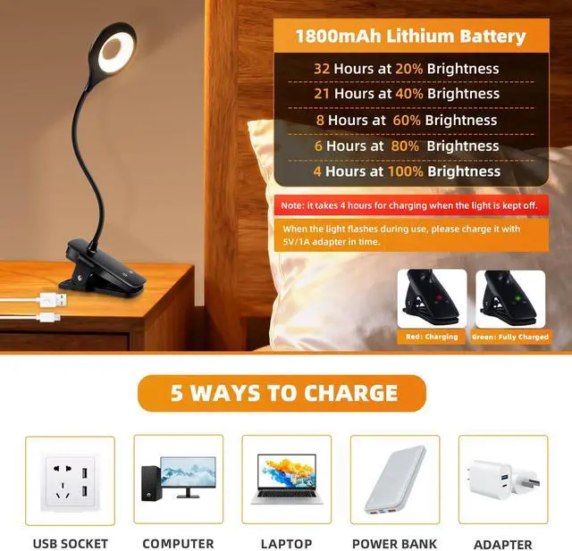 Alt view image 3 of 7 - Desk Lamp LED Clip on Light, 5 Modes 5 Brightness Dimmable Clamp Light, Rechargeable Battery Flexible Clip on Reading Lamp for Bed Headboard Bunk Bed at Night for Kids (Black)