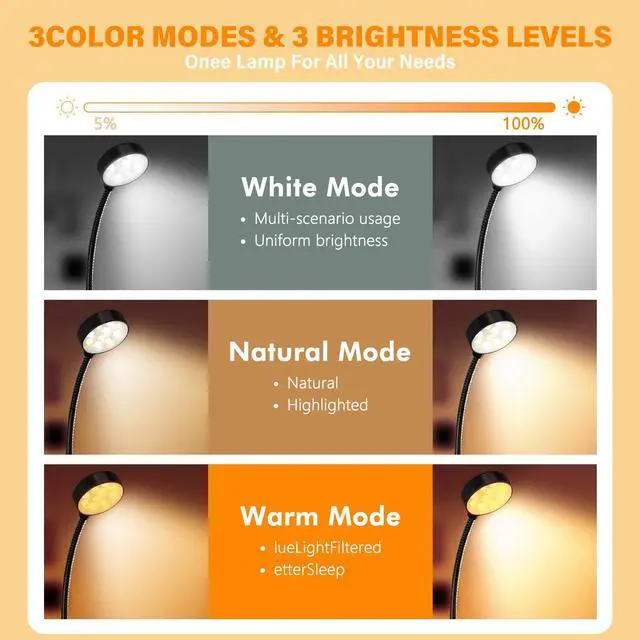 Alt view image 2 of 7 - 2 Pack 10 LED Rechargeable Book Light for Reading in Bed - Eye Caring 3 Color Temperatures, 3 Adjustable Brightness, Long Runtime Small Lightweight Clip On Book Reading Light for Studying