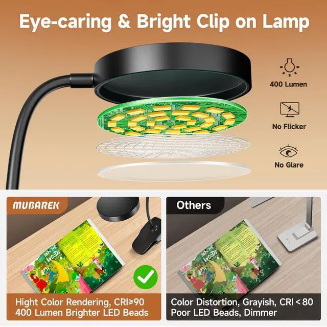Alt view image 3 of 7 - Clip on Lamp,5 Brightness+5 Color Clip on Light,200LM 36 LED Reading Lights for Books in Bed,1800mAh Battery Powered Lamp Battery Operated Lights,Rechargeable Desk Lamp with Clamp Light
