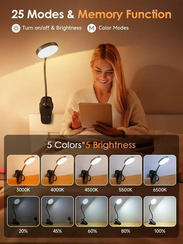 Alt view image 2 of 7 - Clip on Lamp,5 Brightness+5 Color Clip on Light,200LM 36 LED Reading Lights for Books in Bed,1800mAh Battery Powered Lamp Battery Operated Lights,Rechargeable Desk Lamp with Clamp Light