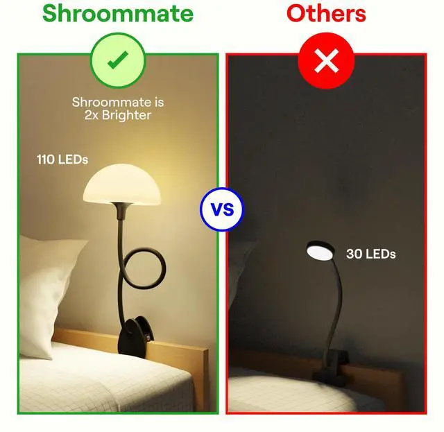 Alt view image 4 of 6 - Clip On Light and Bed Headboard Lamp, Bedside Table Lamp for Dorm, College Dorm Room Essentials, Night Light for Kids Nursery, Clip on for Desk, MultiColor LEDs, Adapter Included (Black)