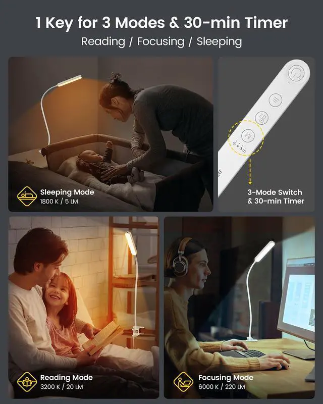 Alt view image 3 of 6 - 5W Clip On Light, 38 LED Eye Caring Book Lights for Reading at Night - 5 Color & 5 Brightness with a Remote, 30-Min Auto Off Timer, Bed Headboard Clip on Lamp for Reading/Studying/Working