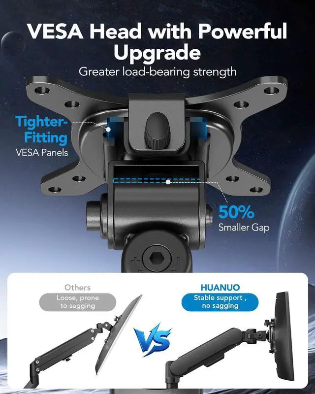 Alt view image 4 of 7 - Ultrawide Monitor Arm for 13 40" Screens, Single Monitor Mount Holds up to 26.4lbs, Adjustable Monitor Stand with C-Clamp & Grommet Base, VESA Mount 75x75mm/100x100mm