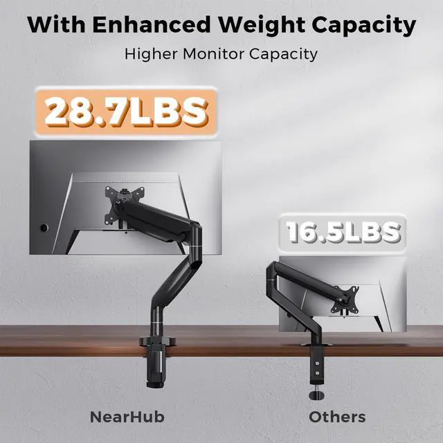 Alt view image 3 of 7 - Curved Monitor Mount Single Arm Holds to 28.6 lbs, Ultrawide Monitor Stand for 35" Screens, C-Clamp & Grommet Base, +90° to-45° Tilt,180°Swivel,360° Rotation,VESA 75x75 or 100x100mm,for Curved/Flat