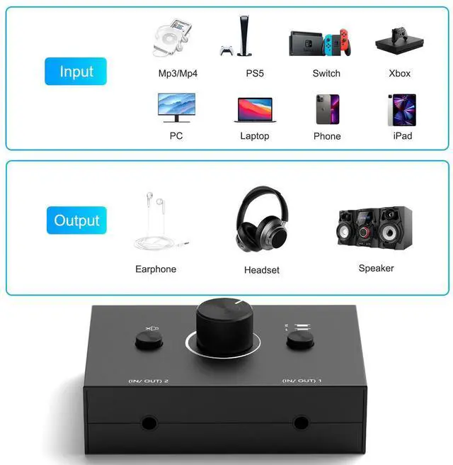 Alt view image 4 of 6 - 3.5mm Audio Switch, Stereo Audio Selector Box Passive Speaker Headphone Manual Selector with Volume Control (1 in-2 Out/ 2 in-1 Out)