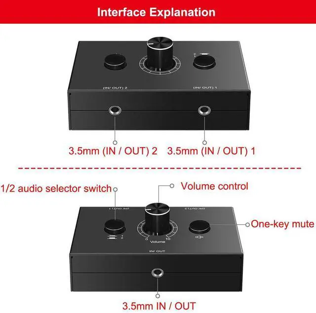 Alt view image 2 of 6 - Audio Switcher 3.5mm Audio Selector Splitter Box Mini 2(1)-in-1(2)-Out Audio Sharing Manual Selector Compatible Active Speaker((3.5mm Stereo Audio Switcher)