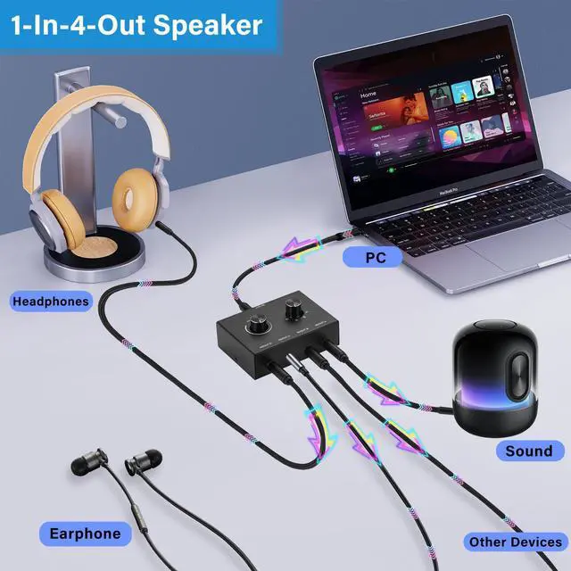 Alt view image 2 of 6 - 4 Way 3.5mm Stereo Audio Switch, AUX 3.5mm Audio Switch Audio Switcher Passive Speaker Headphone Manual Selector Splitter Box Audio Sharing (4/1 in -1/4 Out)