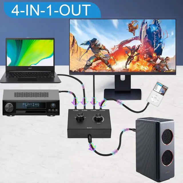 Alt view image 3 of 6 - 4 Way 3.5mm Stereo Audio Switch, AUX 3.5mm Audio Switch Audio Switcher Passive Speaker Headphone Manual Selector Splitter Box Audio Sharing (4/1 in -1/4 Out)