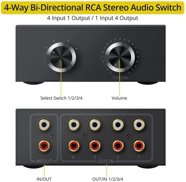 Alt view image 2 of 7 - RCA Stereo Audio Switcher - 2 in 1 Out R/L Stereo Audio Switch, 1 in 2 Out Stereo Audio Switcher Selector with Mute Button and No External Power Required (Black 4-1)