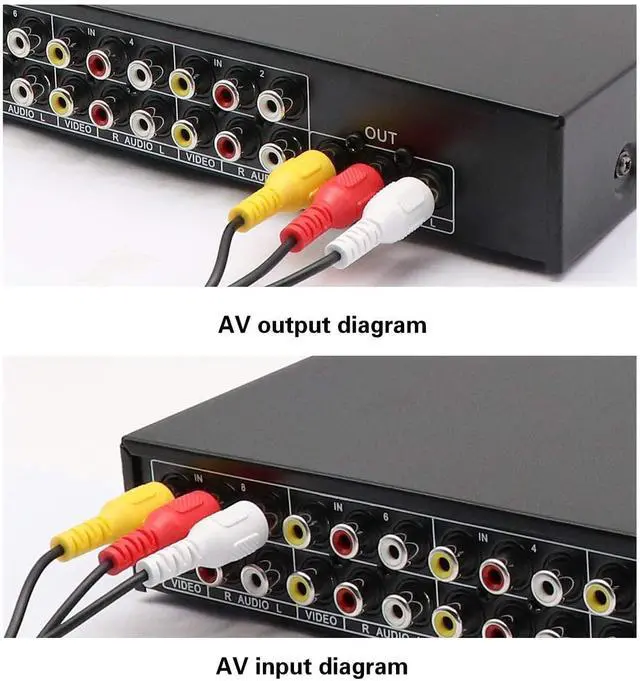 Alt view image 3 of 7 - 8 in 1 Out 3 RCA AV Audio Video Splitter Amplifier for Cable Box DVD DVR Analog TV 1x8 Port Splitter Composite 3 RCA Av Video Audio Switch Switcher(8 in 1 Out)