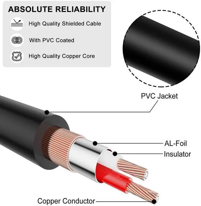 Alt view image 7 of 7 - 3.5mm Stereo Audio Aux Jack to Jack Gold Plated Cable 90 Degree Right Angle Compatible for iPhone, Galaxy, Speakers or All Other Devices, 12 Feet