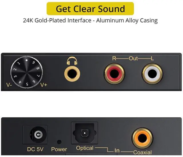 Alt view image 2 of 7 - 192kHz Digital to Analog Audio Converter - Converts Dolby AC-3 DTS 5.1CH Digital Audio to Stereo Analog Output, Optical to L/R DAC Decoder, DAC Converter SPDIF TOSLINK to Stereo L/R & 3.5mm