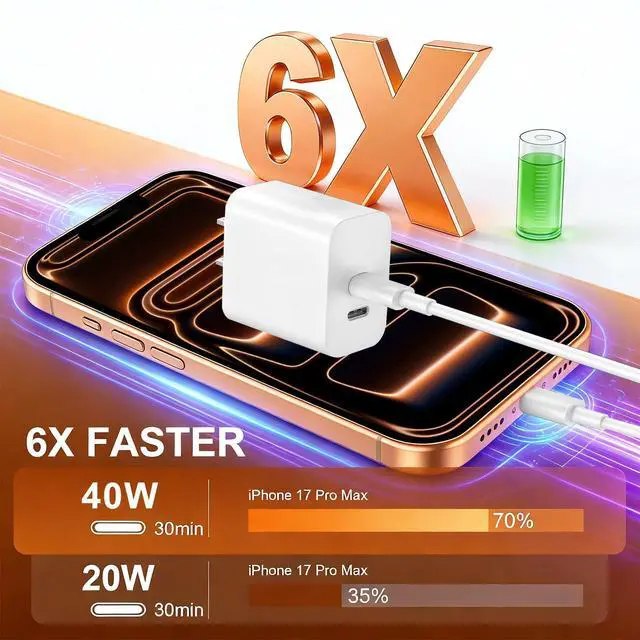 Alt view image 2 of 7 - 45W USB-C for iPhone 17 16 15 Pro Max Charger Fast Charging and Long Type C to C Cable Cord 10FT/6FT,PD 3.0 GaN Dual USB C Port Super Fast for iPhone 17 Pro/17 Air/16 Plus/15 Series/Pad/Galaxy S24/S25