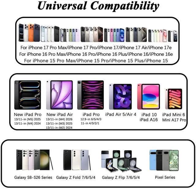 Alt view image 3 of 7 - iPhone 17 16 15 Charger,USB C Charger Fast Charging,2Pack Dual Port Fast Wall Chargers Block with 6FT USB C Cable for iPhone 17e/17 Pro Max/17 Pro/Air/16Pro Max/16 Plus/16e/15/iPad Pro/Air/Mini/AirPod