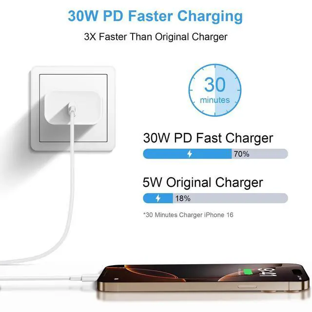 Alt view image 2 of 7 - iPhone 17 16 15 Charger Fast Charging 30W USBC Charger 2-Pack Type C Chargers Block 6FT Cable for iPhone 17/17 Plus/17 Pro/17 Pro Max/iPhone 16/16 Plus/16 Pro/16 Pro Max/15/15 Pro Max,iPad Pro,Sumsung